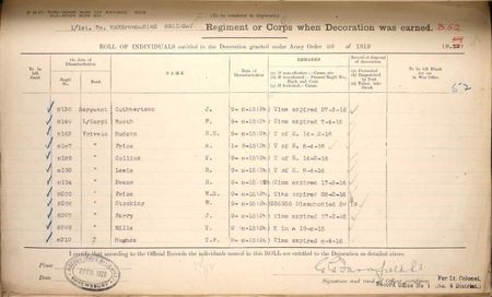 The 1914/15 Star Medal Roll showing Pte Hughes Discharge 'Time Expired'.