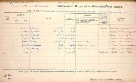 Maj Capel's entry in the 1914/15 Star Medal Roll
